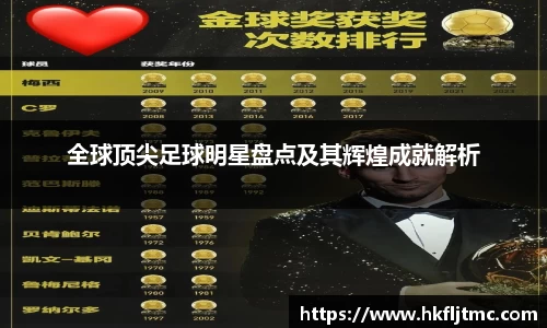 全球顶尖足球明星盘点及其辉煌成就解析